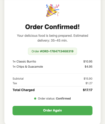 The order confirmed once a good card was used
